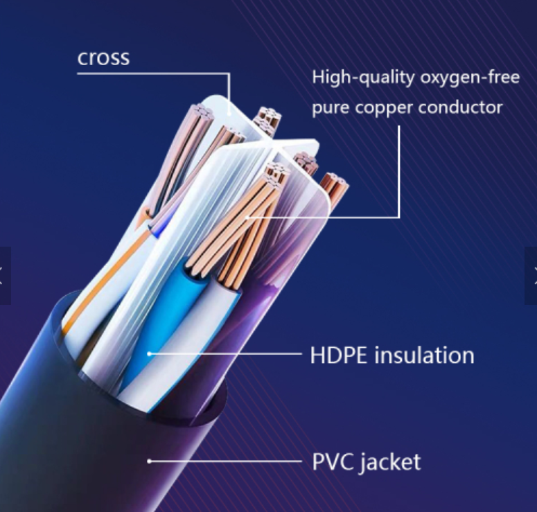 Kedu ihe dị iche na CAT5E na CAT6 na ụlọ nwere ọgụgụ isi