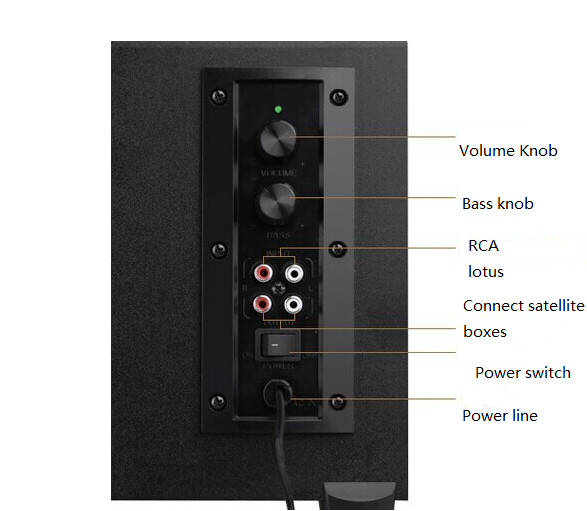 Esi jikọọ na kọmputa Audio?